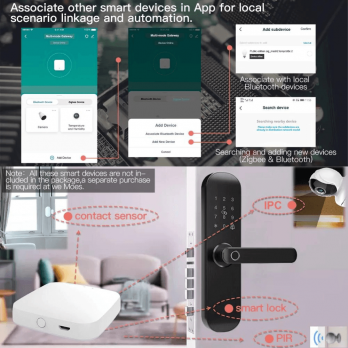 Центр Умного дома Moes Bluetooth/ Zigbee/ Wi-Fi MHUB-W