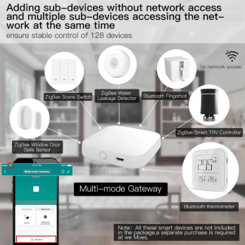 Центр Умного дома Moes Bluetooth/ Zigbee/ Wi-Fi MHUB-W
