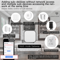 Шлюз MOES Multi-mode Gateway Bluetooth MHUB, LAN & Wi-Fi 2.4GHz, Wi-Fi 2.4GHz & ZigBee & BLE & Mesh