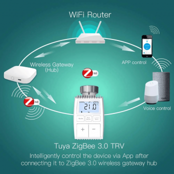 Умная термоголовка MOES Zigbee ZTRV-ZX-TV01