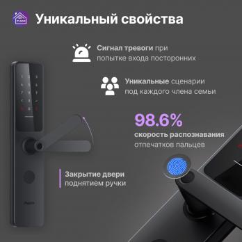 Умный дверной замок Aqara Door Lock A100 Zigbee Edition