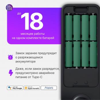 Умный дверной замок Aqara Door Lock A100 Zigbee Edition